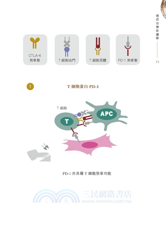 有病就有方：老中醫治癌病案