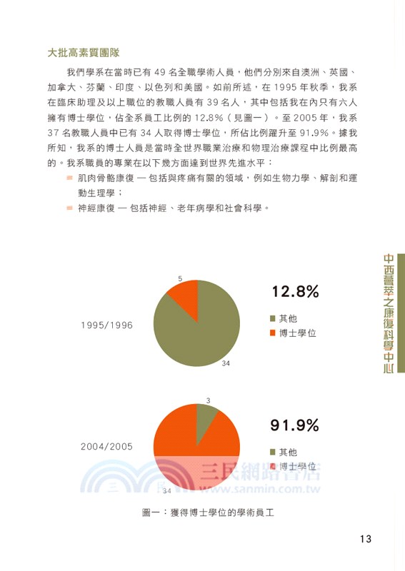 康復治療：中西薈萃科研