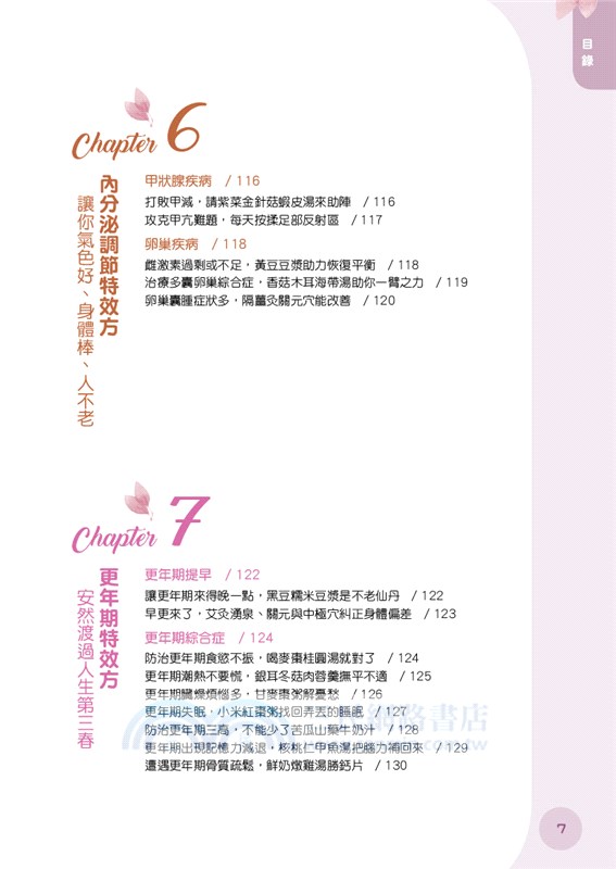 女性常見病：特效秘方偏方