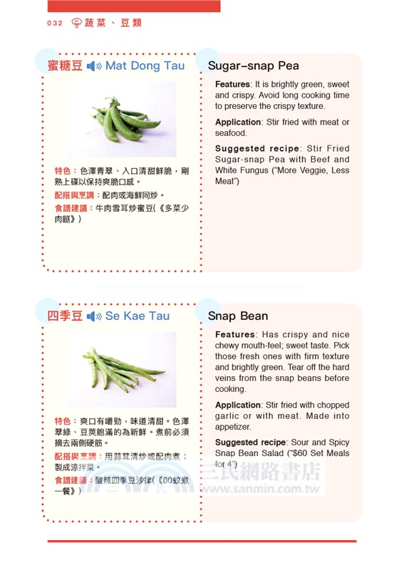 菲傭入廚天書1：認識常用食材篇