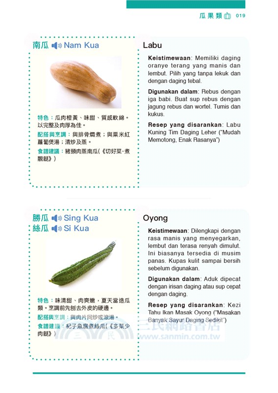 印傭入廚天書1：認識常用食材篇