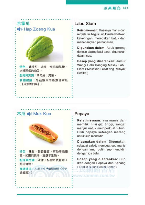 印傭入廚天書1：認識常用食材篇