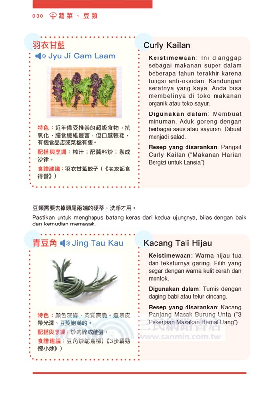 印傭入廚天書1：認識常用食材篇