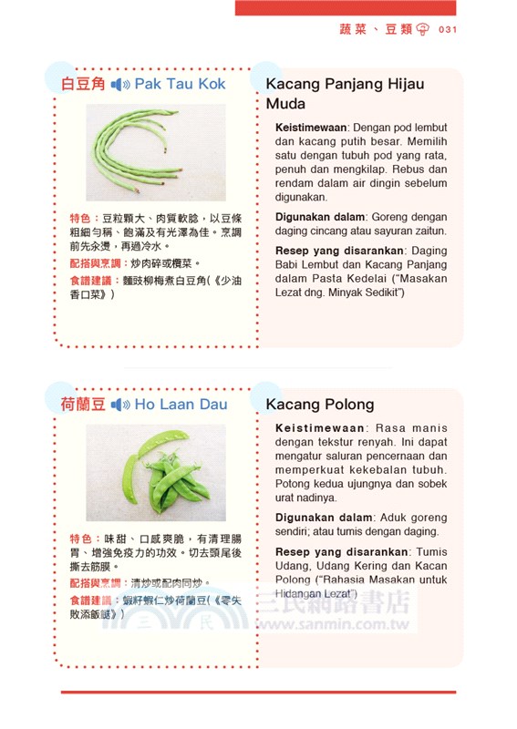 印傭入廚天書1：認識常用食材篇