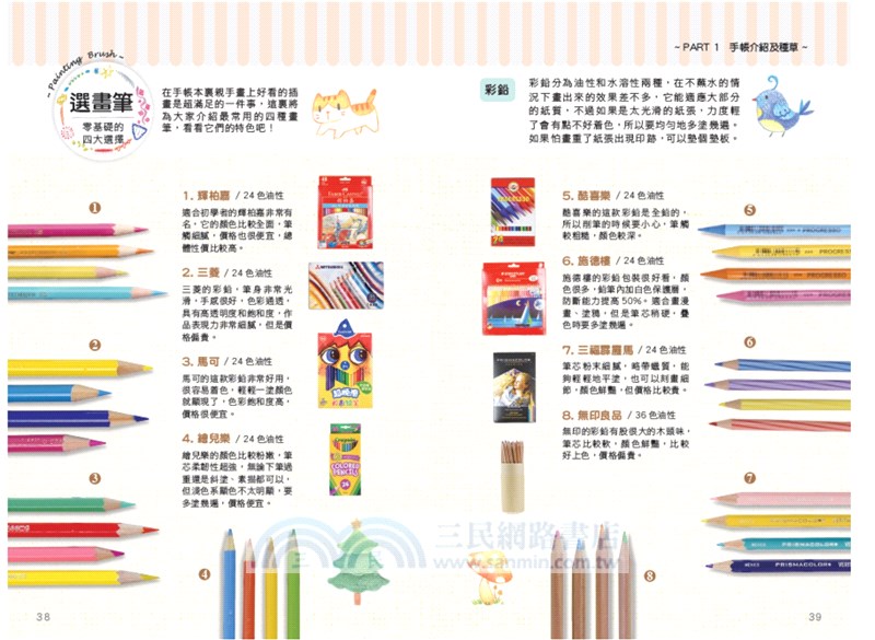 創意手帳指南 記事x手繪x剪貼