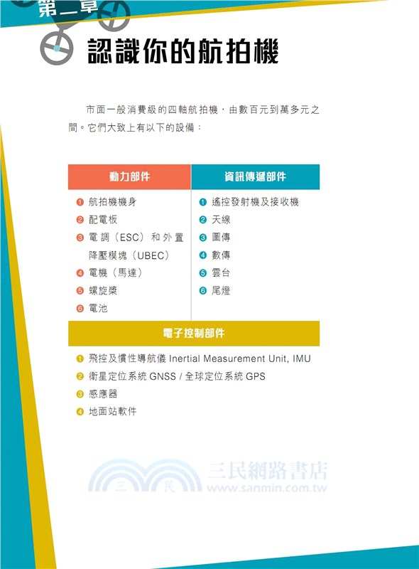 航拍機飛行操作入門指南