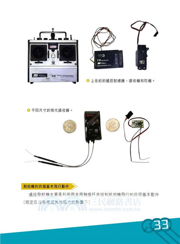 航拍機飛行操作入門指南