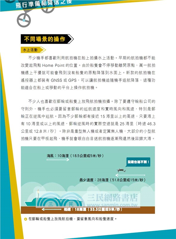 航拍機飛行操作入門指南