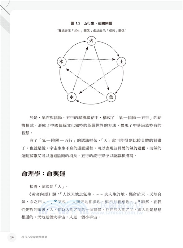 現代八字命理學綱要