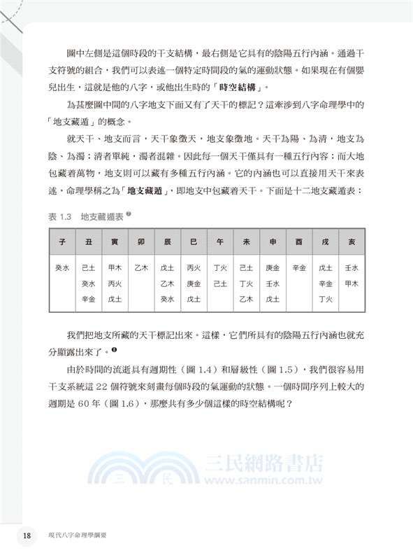 現代八字命理學綱要