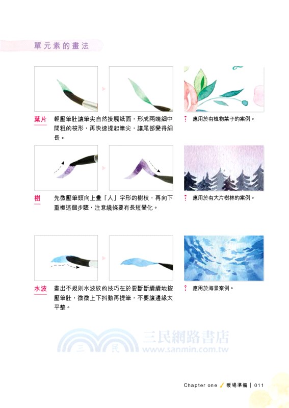 手繪拍立得 水彩畫入門