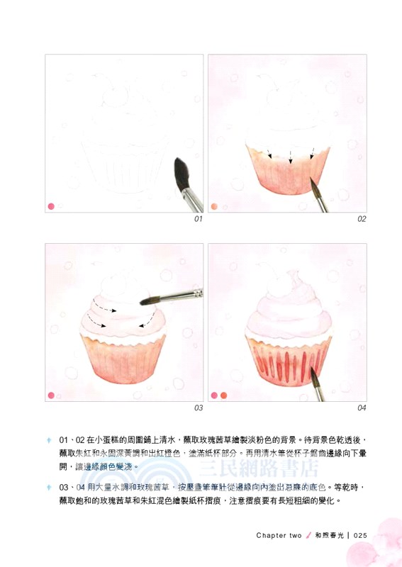 手繪拍立得 水彩畫入門