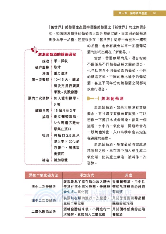 不一樣的葡萄酒全書