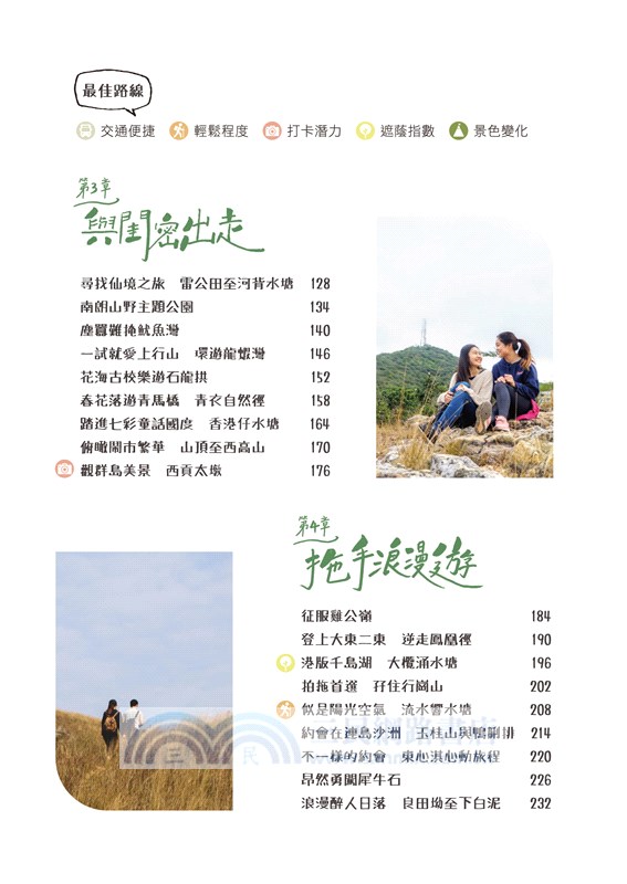 山野漫遊 女生行山指南