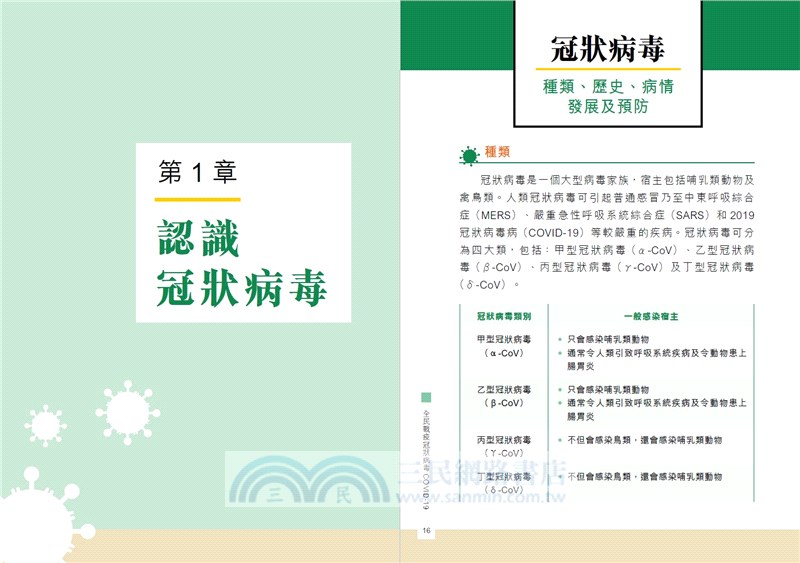 全民戰疫冠狀病毒COVID-19