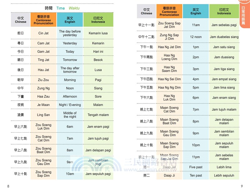 輕鬆不費力！瞬間教曉外傭做家務