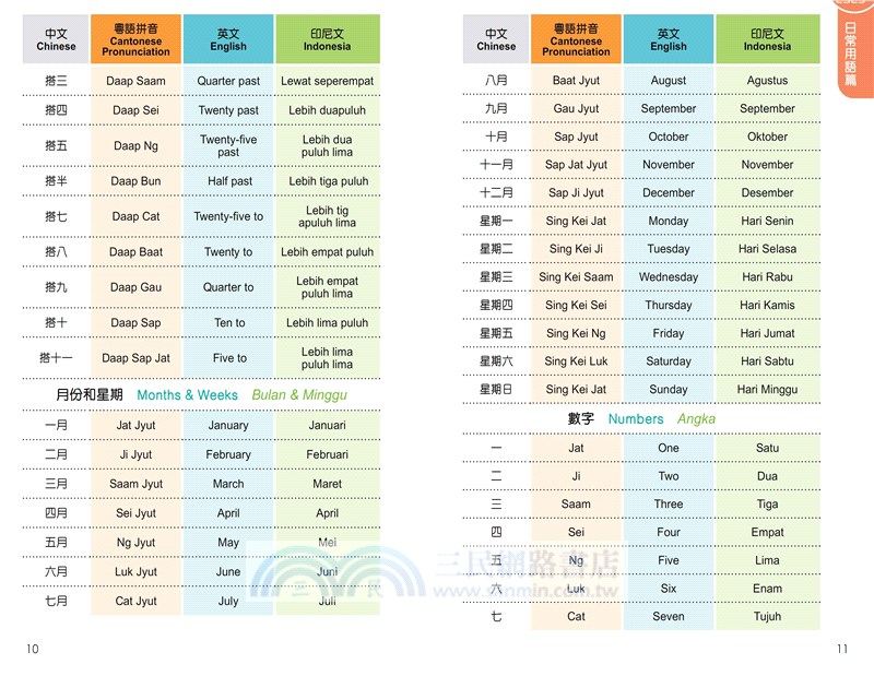 輕鬆不費力！瞬間教曉外傭做家務