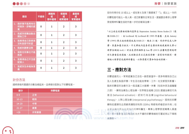 做自己的情緒管理師：20個負面情緒管理法