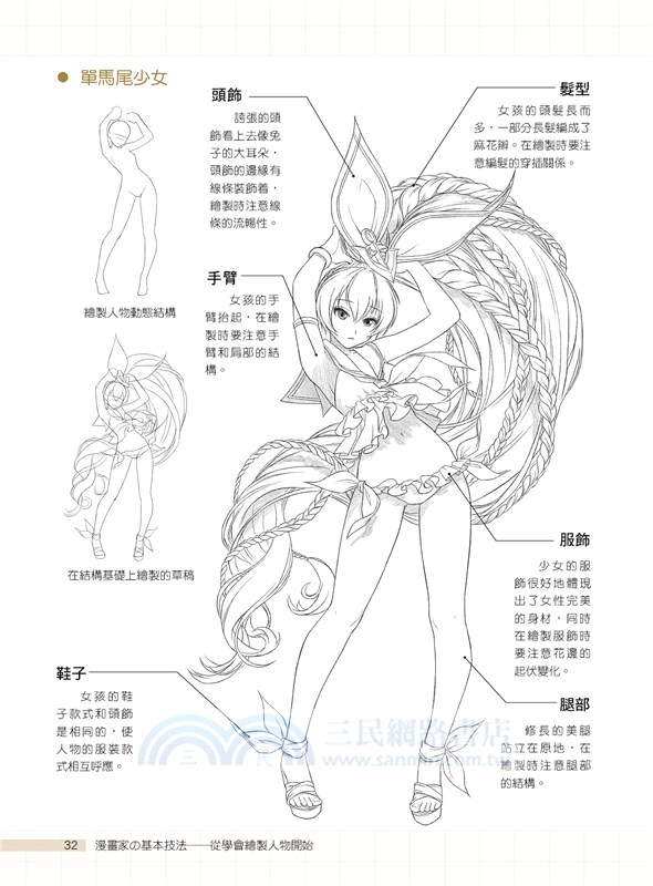 漫畫家の基本技法―從學會繪製人物開始