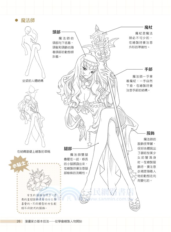漫畫家の基本技法―從學會繪製人物開始