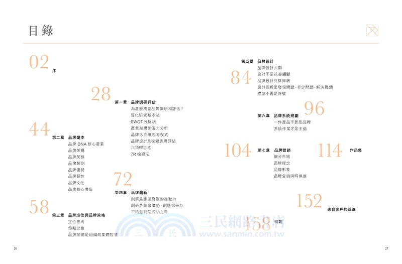 品牌營造7部曲―品牌大師吳秋全實案紀錄