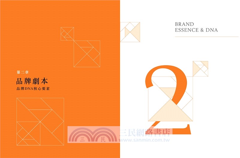 品牌營造7部曲―品牌大師吳秋全實案紀錄