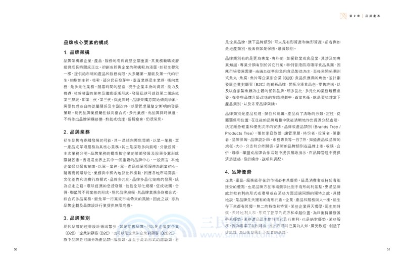 品牌營造7部曲―品牌大師吳秋全實案紀錄