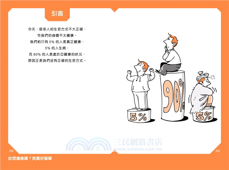 你想健康嗎？其實好簡單