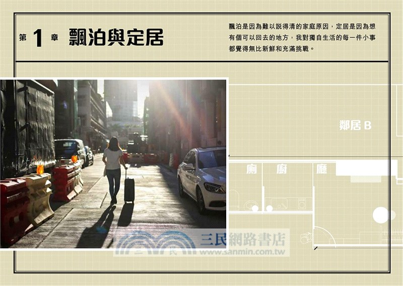 一個人住劏房：90後女生窩居之道