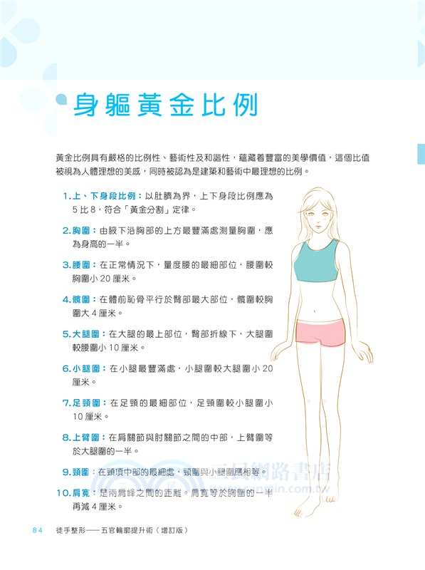 徒手整形―五官輪廓提升術(增訂版)