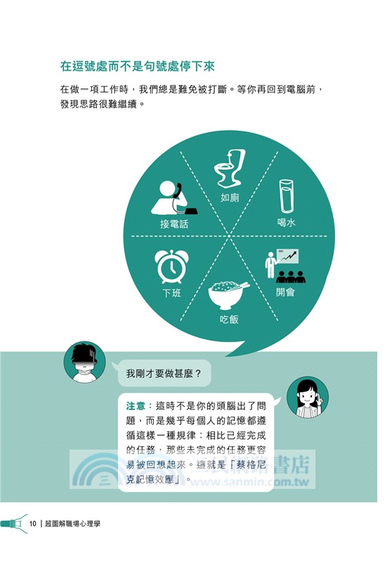 超圖解職場心理學