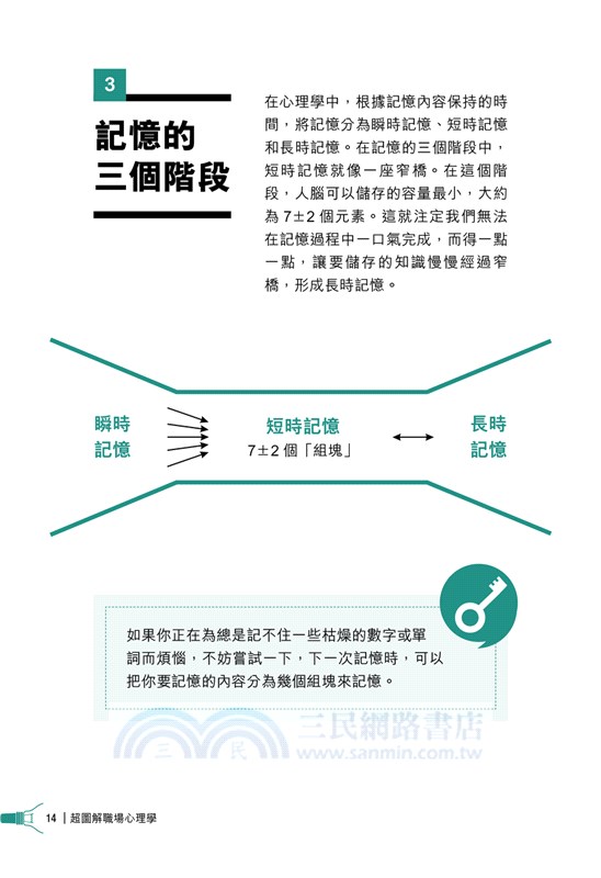 超圖解職場心理學