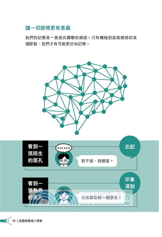 超圖解職場心理學