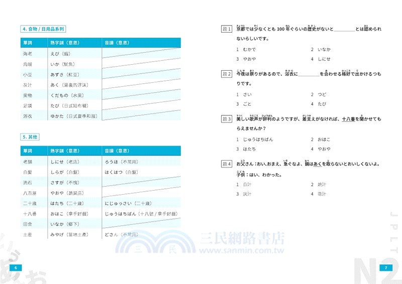 日本語能力試驗精讀本：3天學完N2‧88個合格關鍵技巧