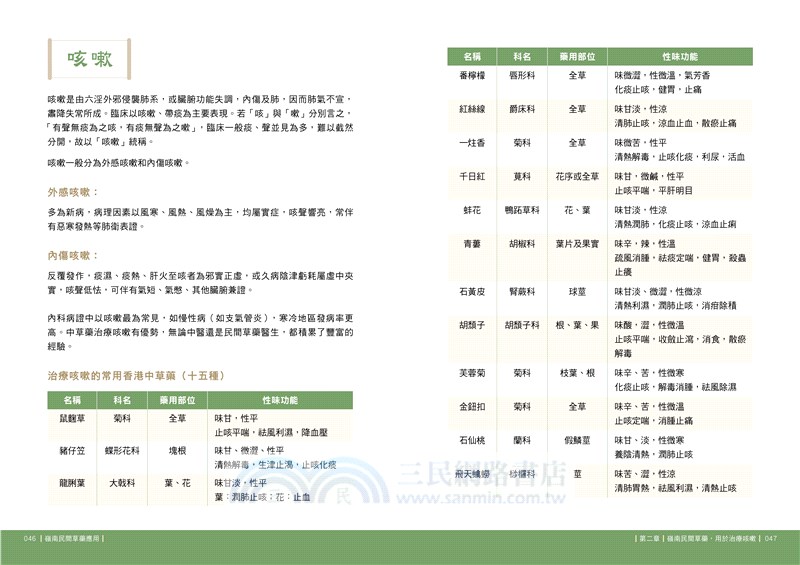 嶺南民間草藥應用