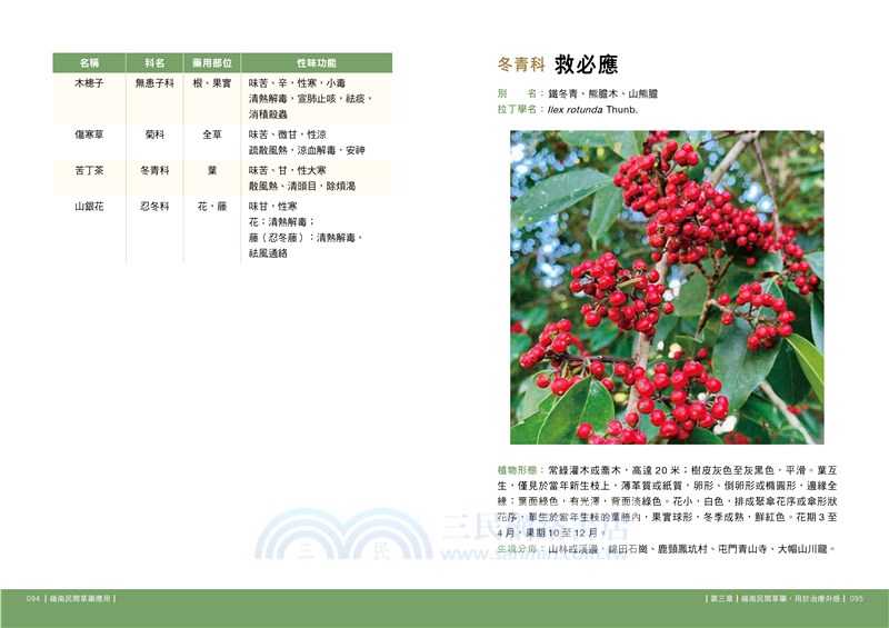 嶺南民間草藥應用