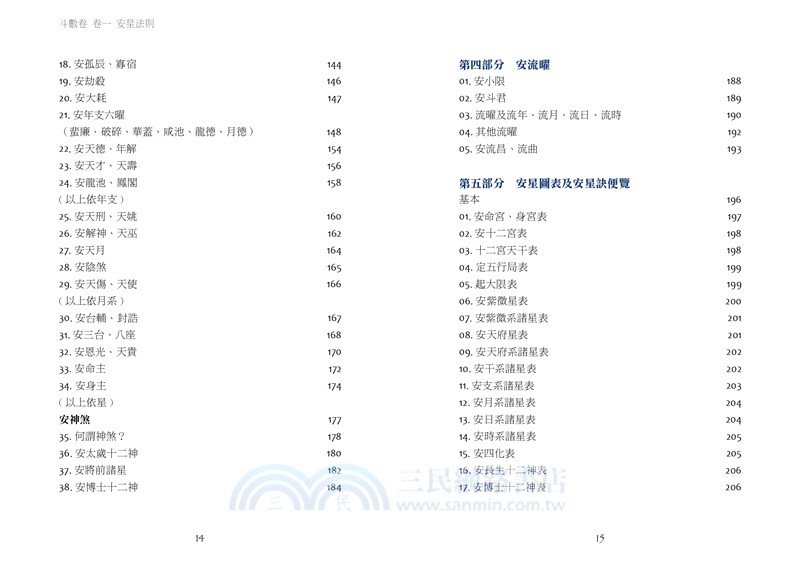 斗數卷．卷一：安星法則(乙巳再行)