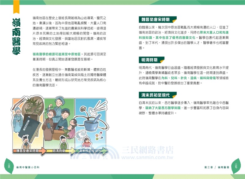 嶺南中醫藥小百科