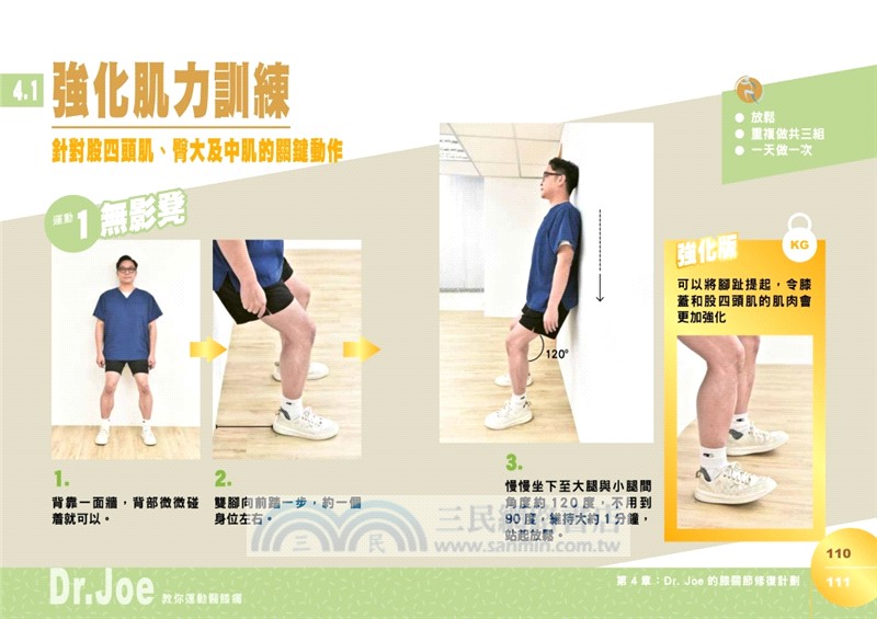 Dr Joe教你運動醫膝痛