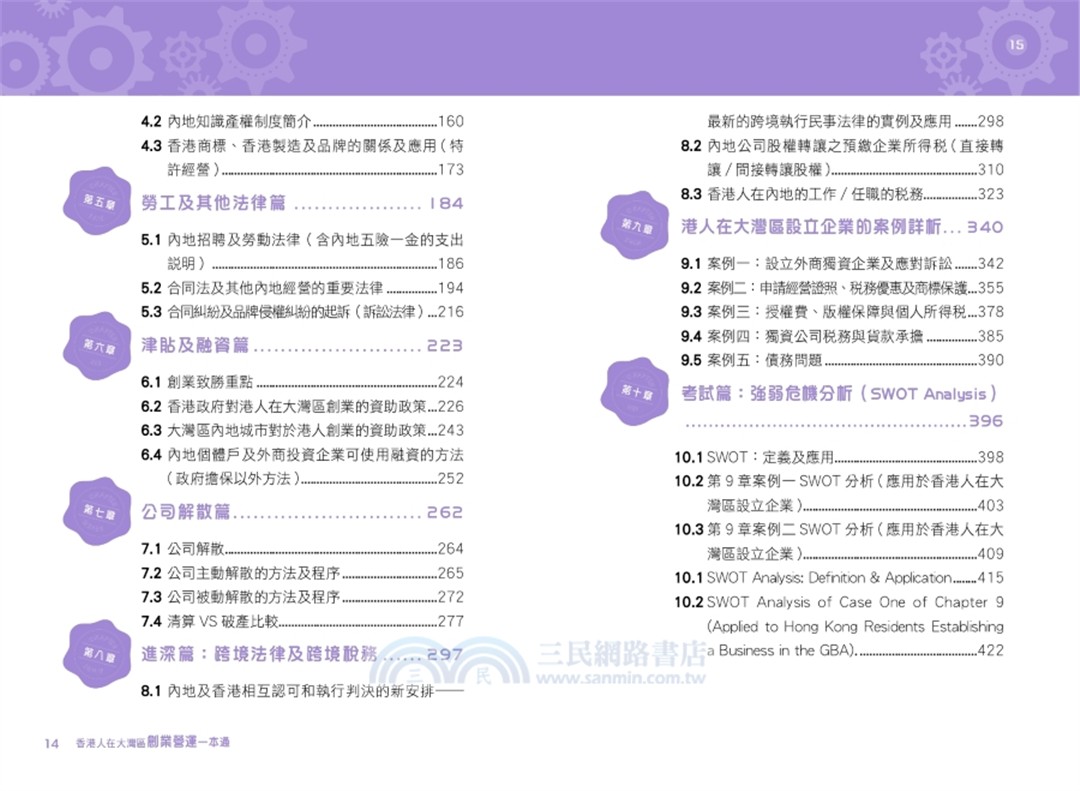 香港人在大灣區︰創業營運一本通