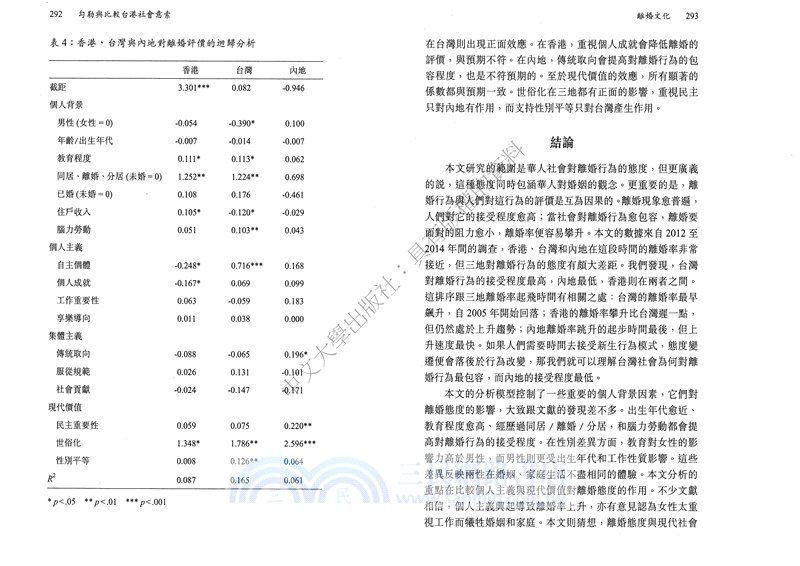勾勒與比較台港社會意索
