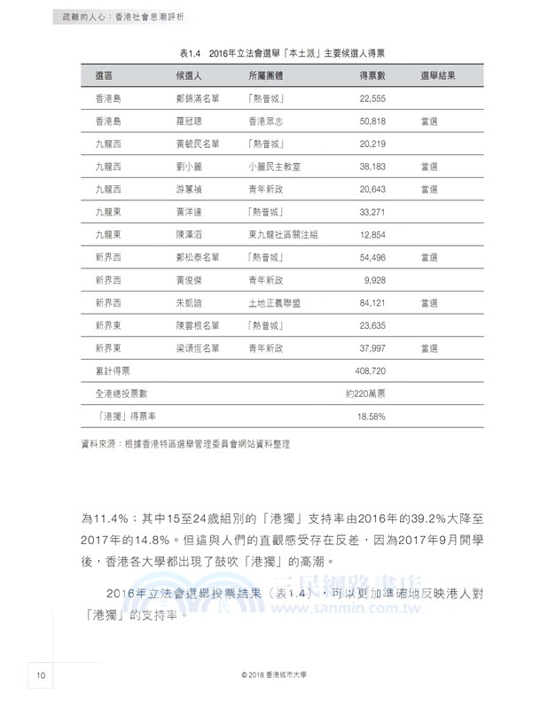 疏離的人心：香港社會思潮評析