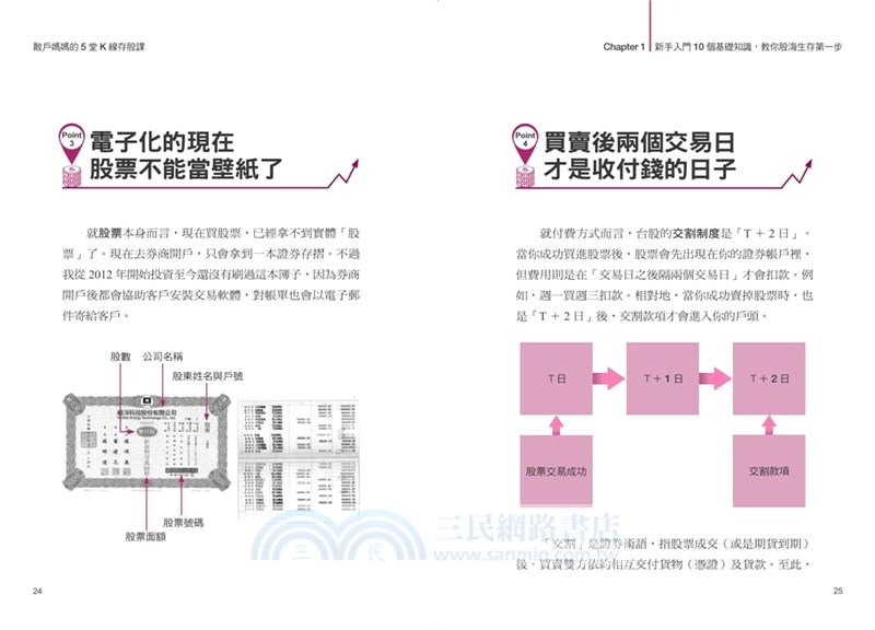 散戶媽媽的5堂K線存股課：一出手10％獲利，就算下跌也能保本