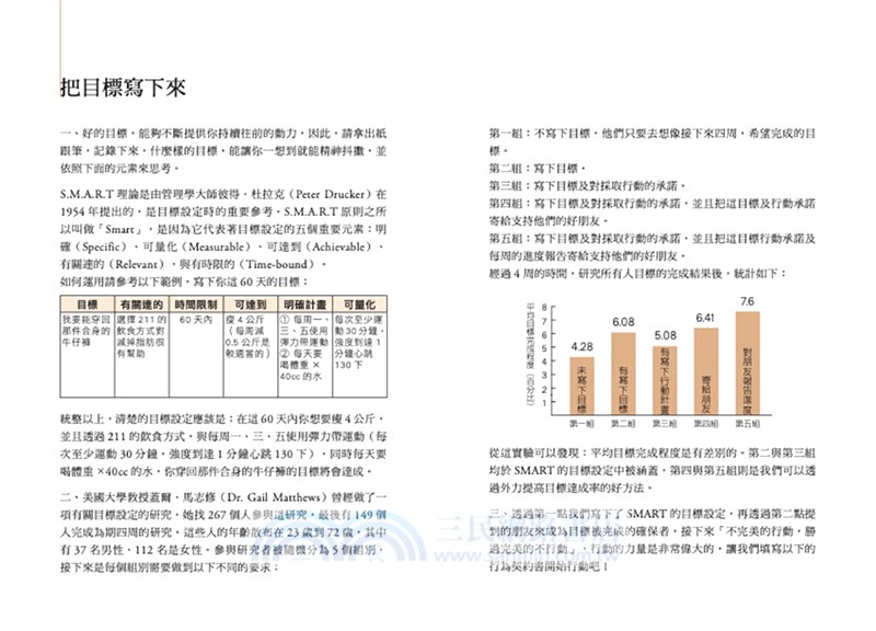 習慣要健康：每天只須花30分鐘，從此改變你的一生（健康管理禮盒8驚喜）