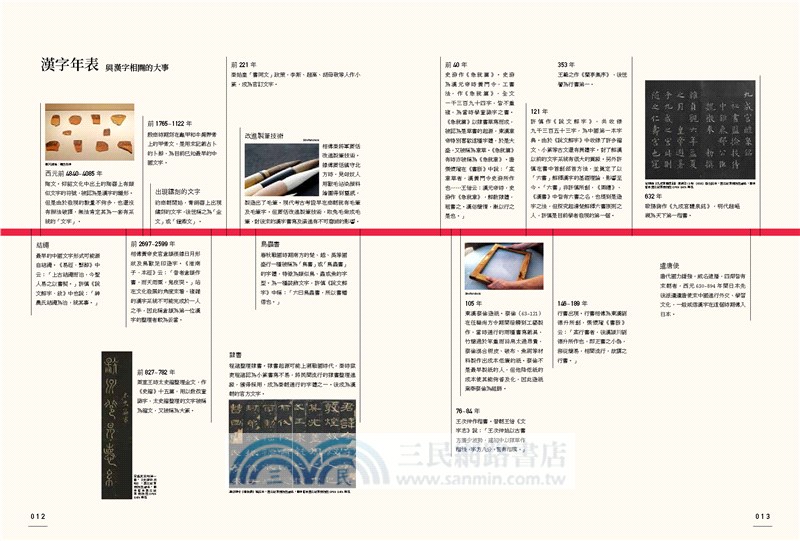 漢字的華麗轉身 漢字的源流 演進與未來的生命 三民網路書店