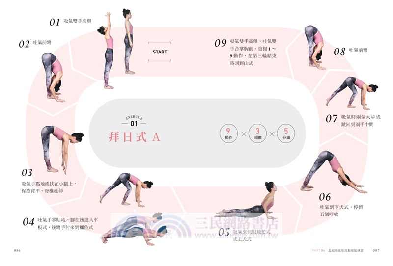 流動瑜伽的身心回正練習【附22套影音QRcode】：人氣YT頻道「凱蒂瑜伽」全新編排！打開減壓開關，消化壞情緒的日常提案