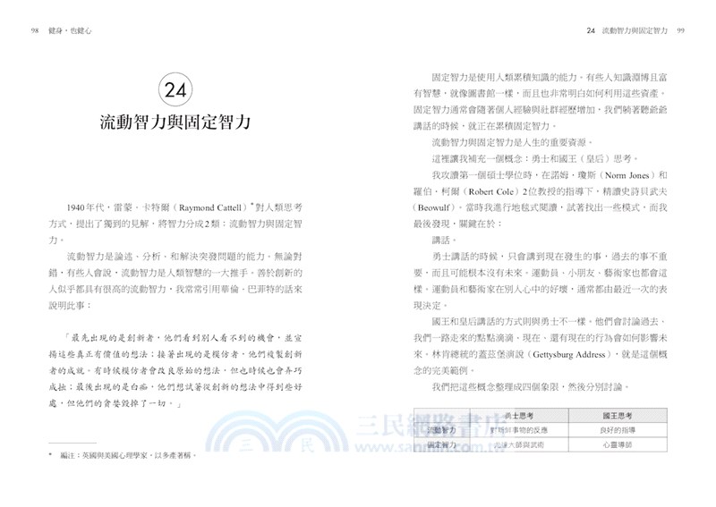 健身，也健心：傳奇教練丹約翰的人生與肌力訓練講堂