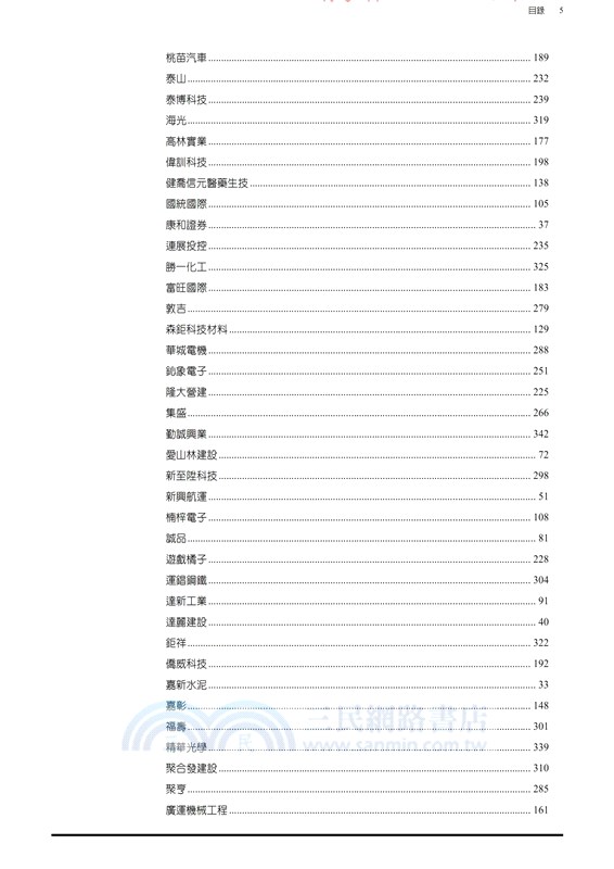 2022台灣中型集團企業研究