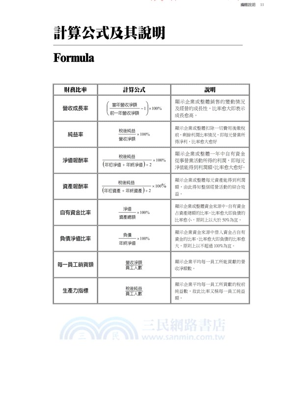 2022台灣中型集團企業研究