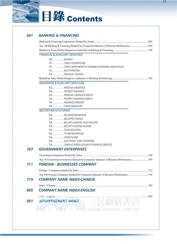 2022台灣大型企業排名TOP5000